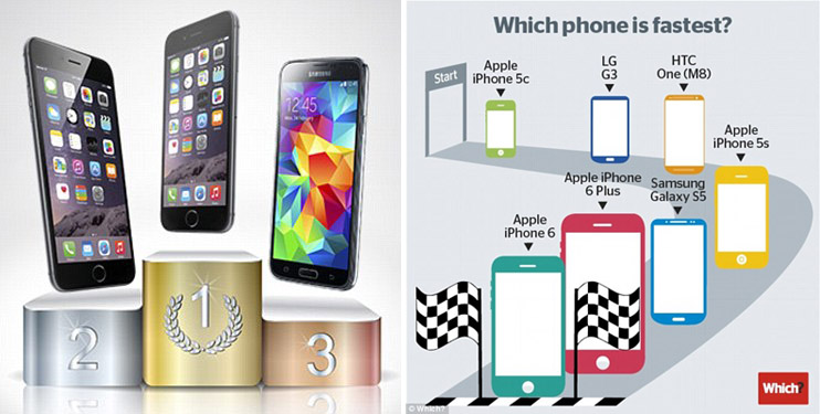 Samsung Galaxy S5 Kalah Cepat dari Apple iPhone 6